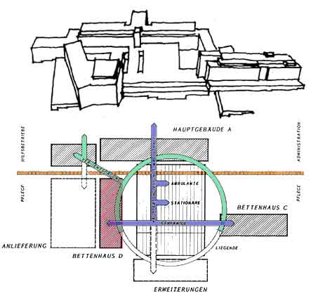 Plan Patientenzimmer