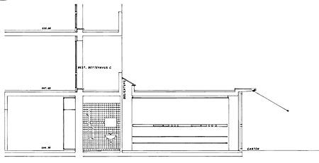 Patientenzimmer Perspektive