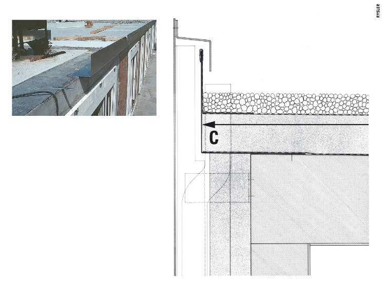 Abschluss der Dachhaut