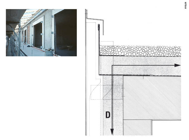 Load-bearing, non-load-bearing elements