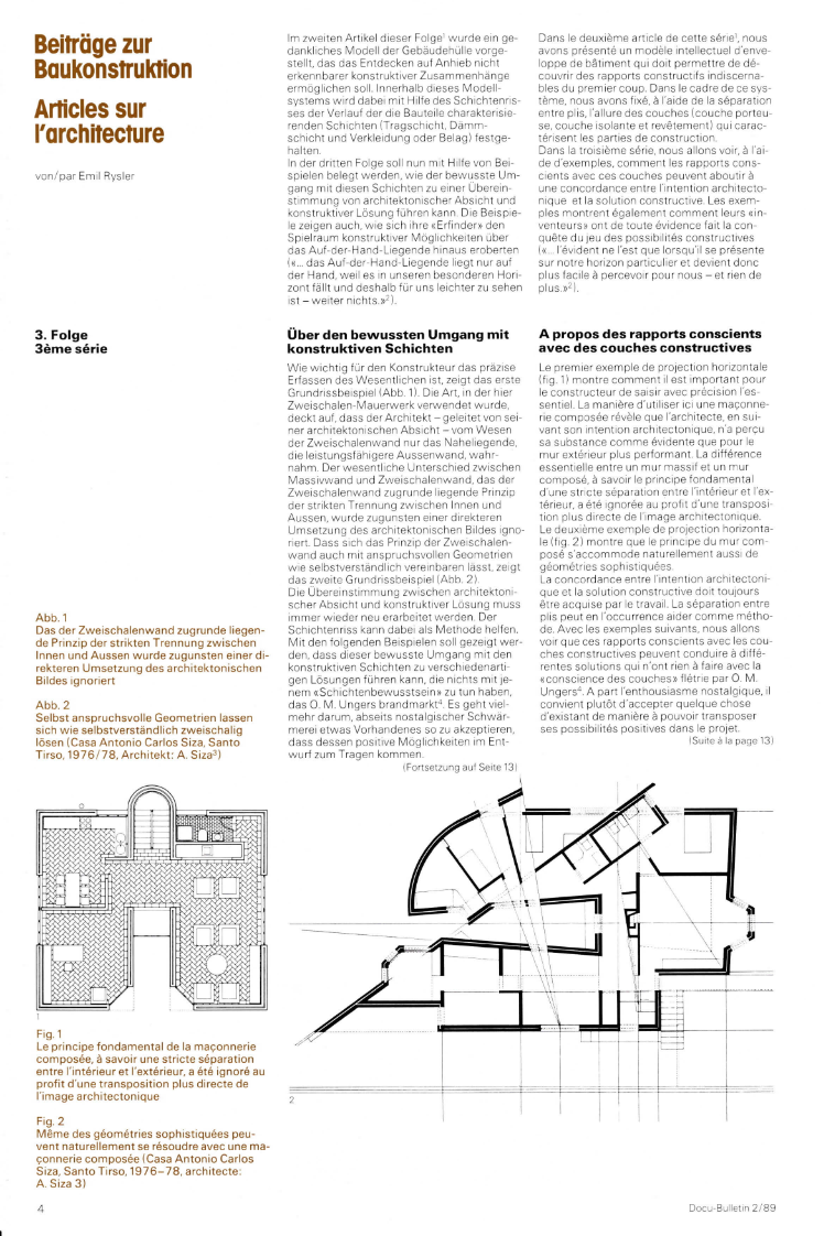 Interaktive Image Map