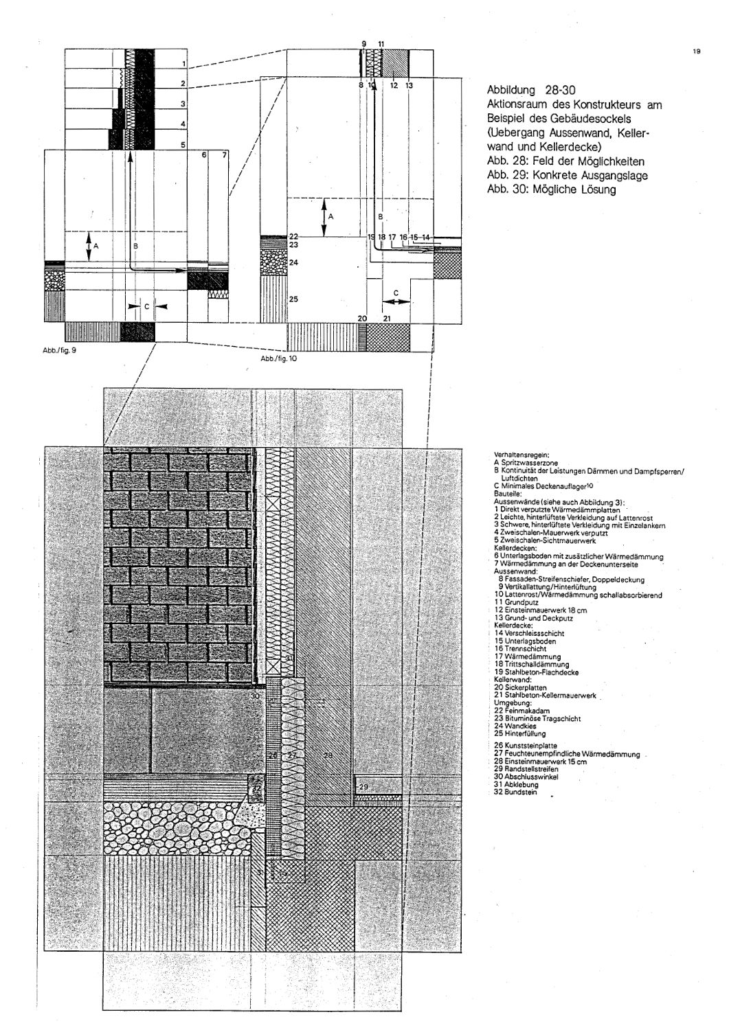 Interaktive Image Map