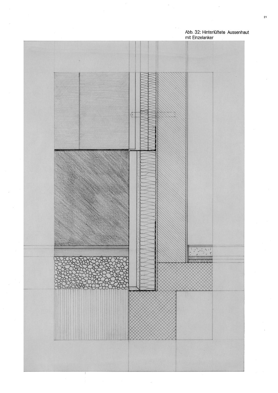 Interaktive Image Map