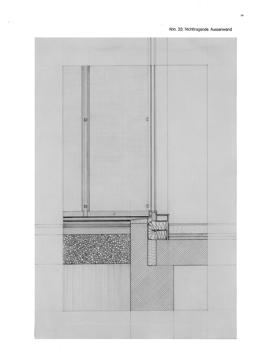 Interaktive Image Map